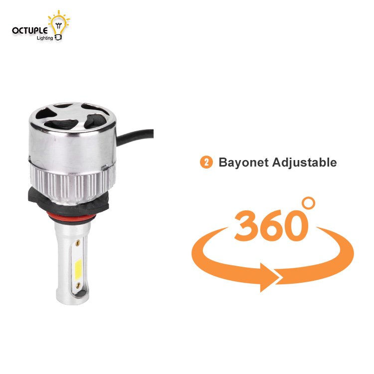 Nighteye S Super Bright LED Headlight Bulb 60W 6000K Aviation Aluminium Car Accessories Auto 24V Lighting