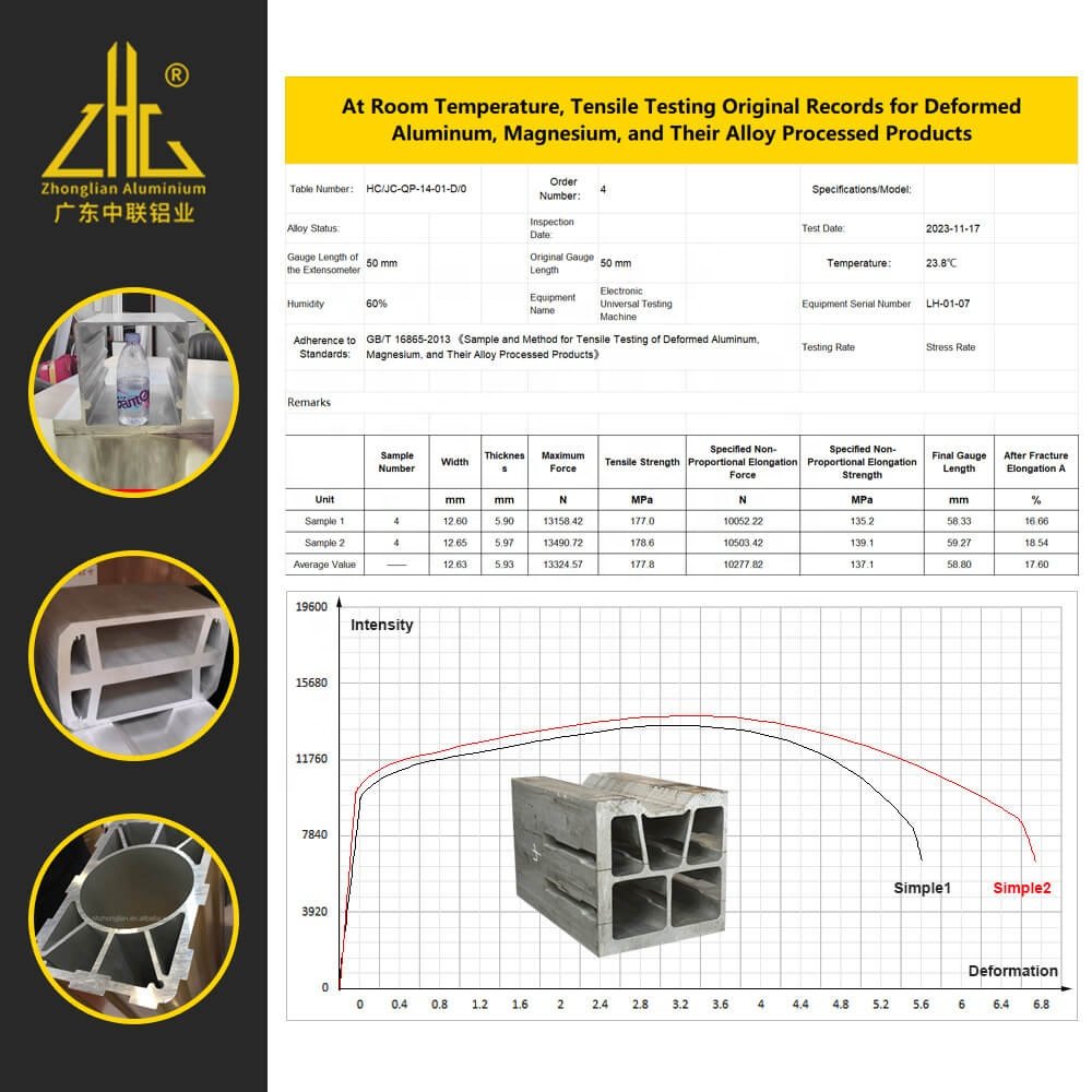 Set of Eco Solvent Machine Aluminium Part and Aluminium Bottom Beam for Laser Aviation Printer