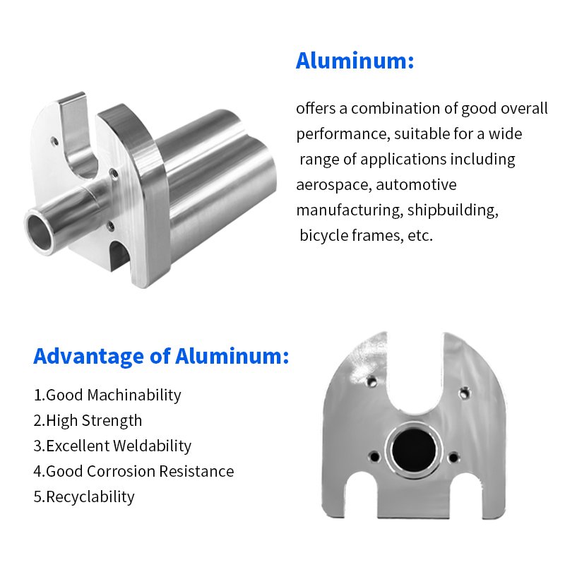 Precision Machining Aviation Accessories Drone Spare Part Industrial Components Cnc Machining for Semiconductor