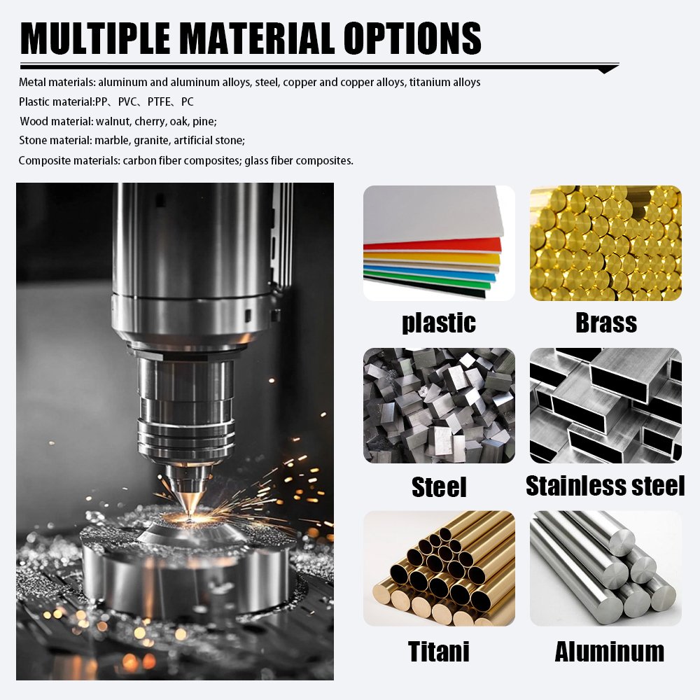OEM Custom 5 Axis Machining Service for Auto Spare Parts CNC Turning Milling Plastic Stainless Steel Aviation Aircraft Wire EDM