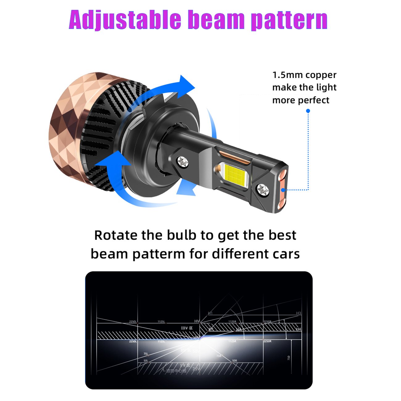 X-7SEVEN Apollo Rose 220W 50000 Lumens Auto Hi/lo Beam Bulb Automotive Kits 9012 Led Car Headlight Bulb