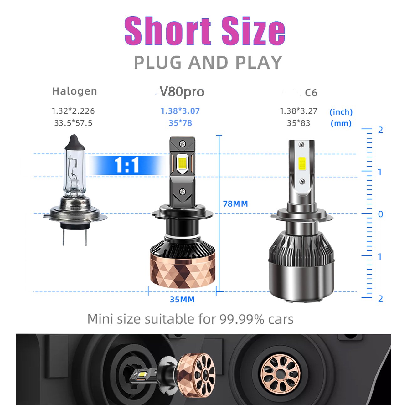 X-7SEVEN Apollo Rose 220W 50000 Lumens Auto Hi/lo Beam Bulb Automotive Kits 9012 Led Car Headlight Bulb