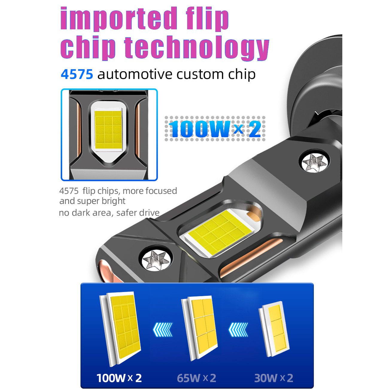 X-7SEVEN Apollo Rose 220W 50000 Lumens Auto Hi/lo Beam Bulb Automotive Kits 9012 Led Car Headlight Bulb
