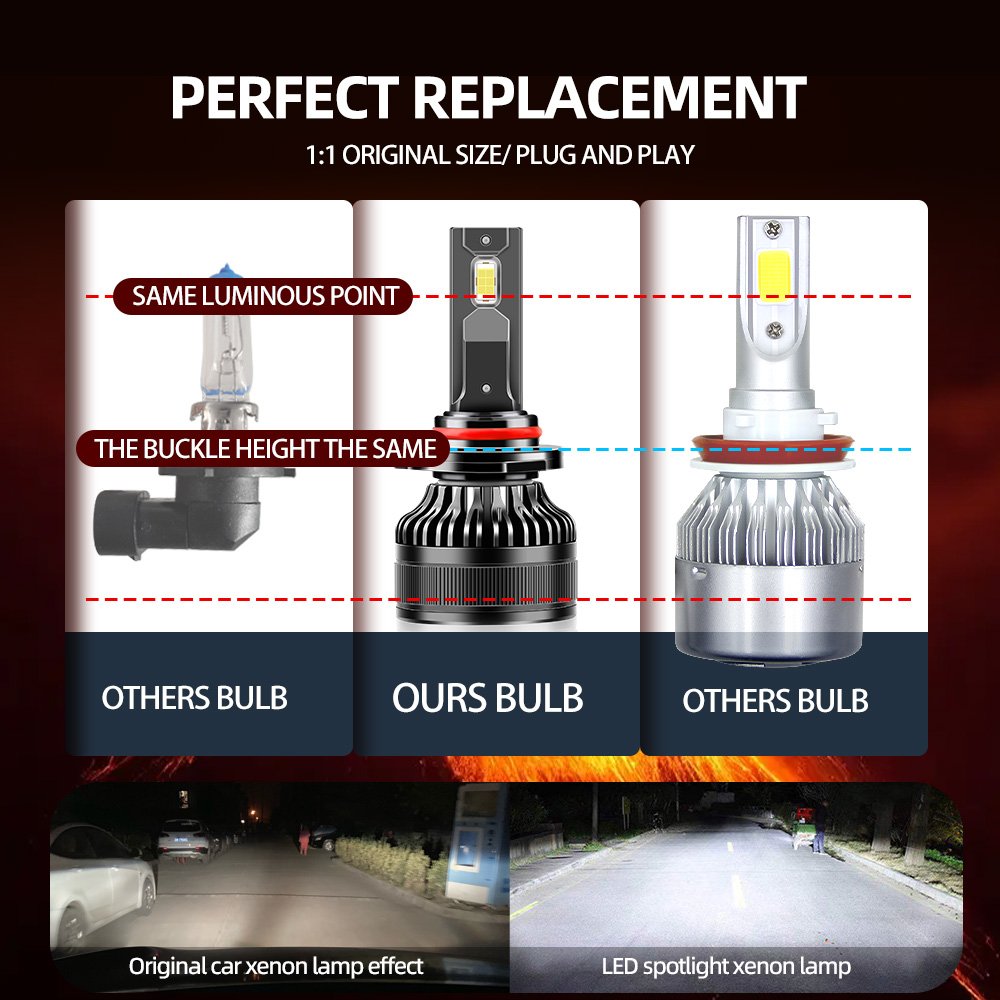 Roadsun LED Headlight Super Power H1 H7 H11/H9/H8 9005 9006 9007 120W Car Led H4 Lights Bulbs HB3 HB4 H11 Led Headlight Bulb