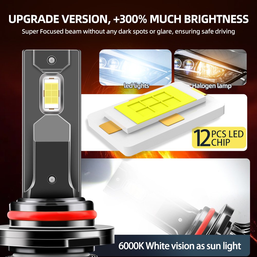 Roadsun LED Headlight Super Power H1 H7 H11/H9/H8 9005 9006 9007 120W Car Led H4 Lights Bulbs HB3 HB4 H11 Led Headlight Bulb