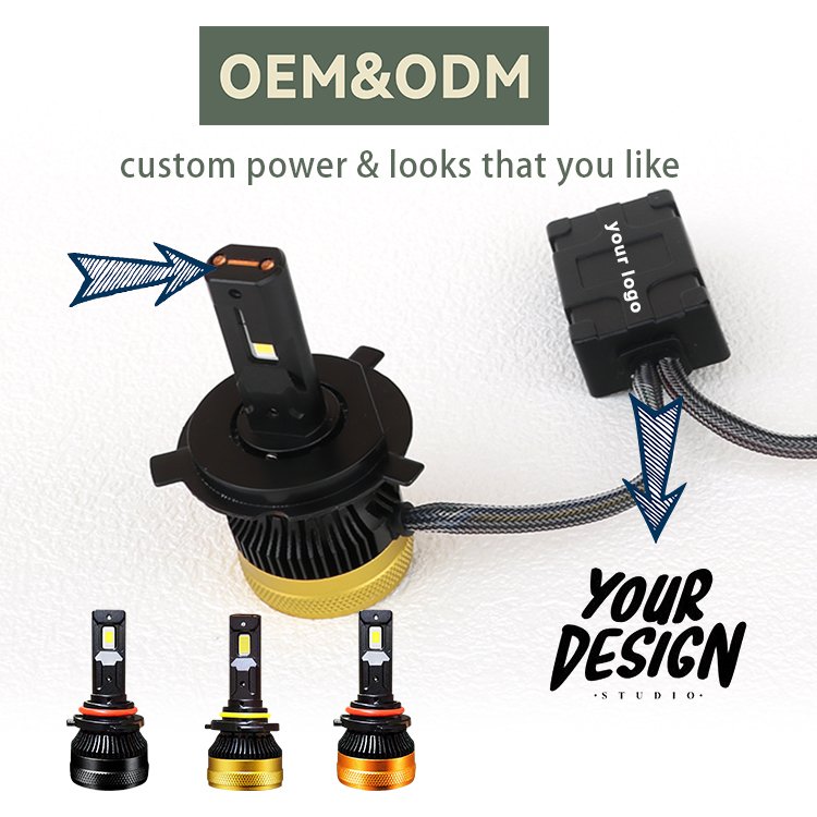 BAODUO Factory New Design 12V Mini Canbus 110W 12000LM LED Headlight Bulb H4 H7 H11 HB3 HB4 Auto Lighting for Toyota Honda Hilux