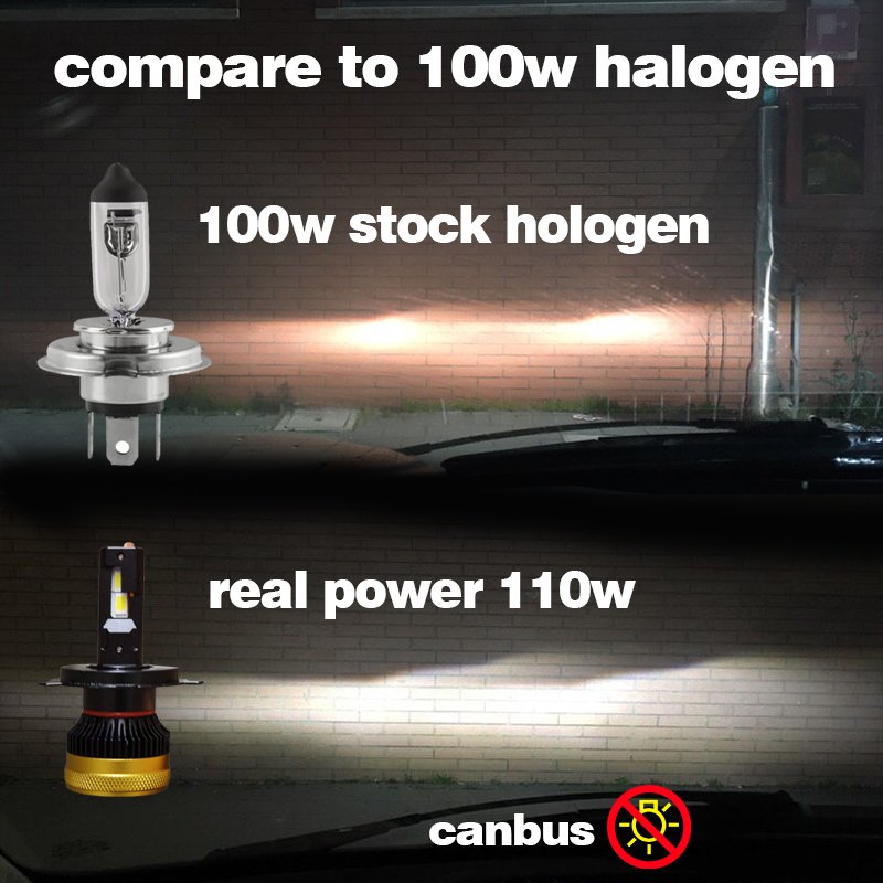BAODUO Factory New Design 12V Mini Canbus 110W 12000LM LED Headlight Bulb H4 H7 H11 HB3 HB4 Auto Lighting for Toyota Honda Hilux