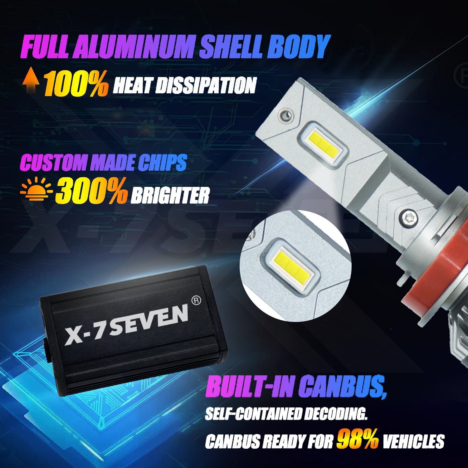 X-7SEVEN Upgraded Brand XZEU Car Leds 170w H11 H5 H7 9005 Led Headlight With Canbus Led Headlight Bulbs Automotive Lighting