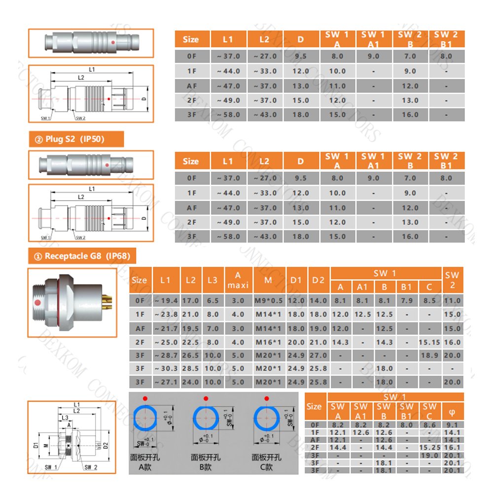 Quick Release High-quality F-series Metal Waterproof Push-pull Circular Connector Terminal Deye Connectors Military-drone