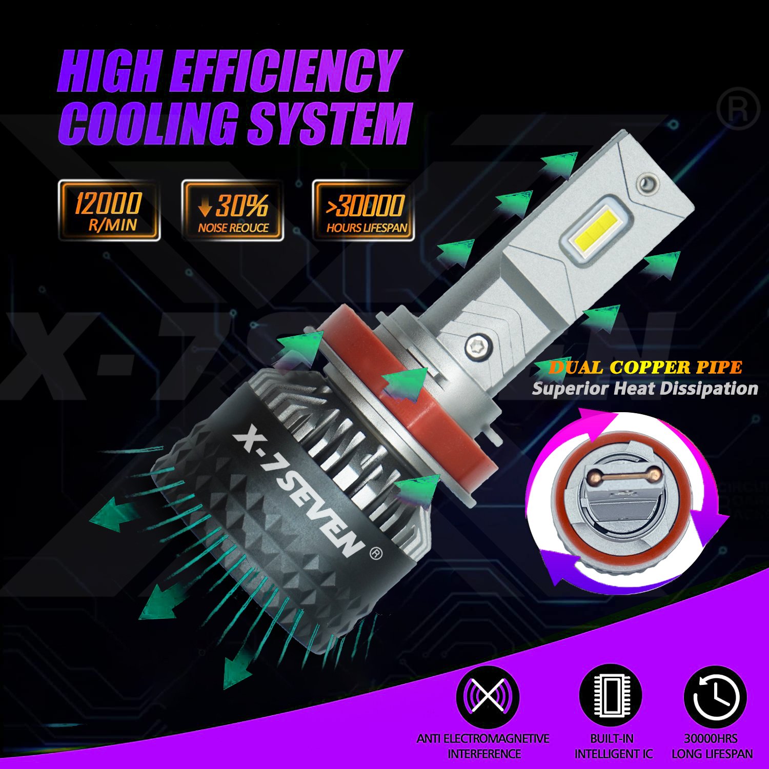 X-7SEVEN High Quality XZEU H11 H7 9005 12v 150W 30000LM With Canbus High Beam Led Car Lights Headlight Bulbs for Universal Cars