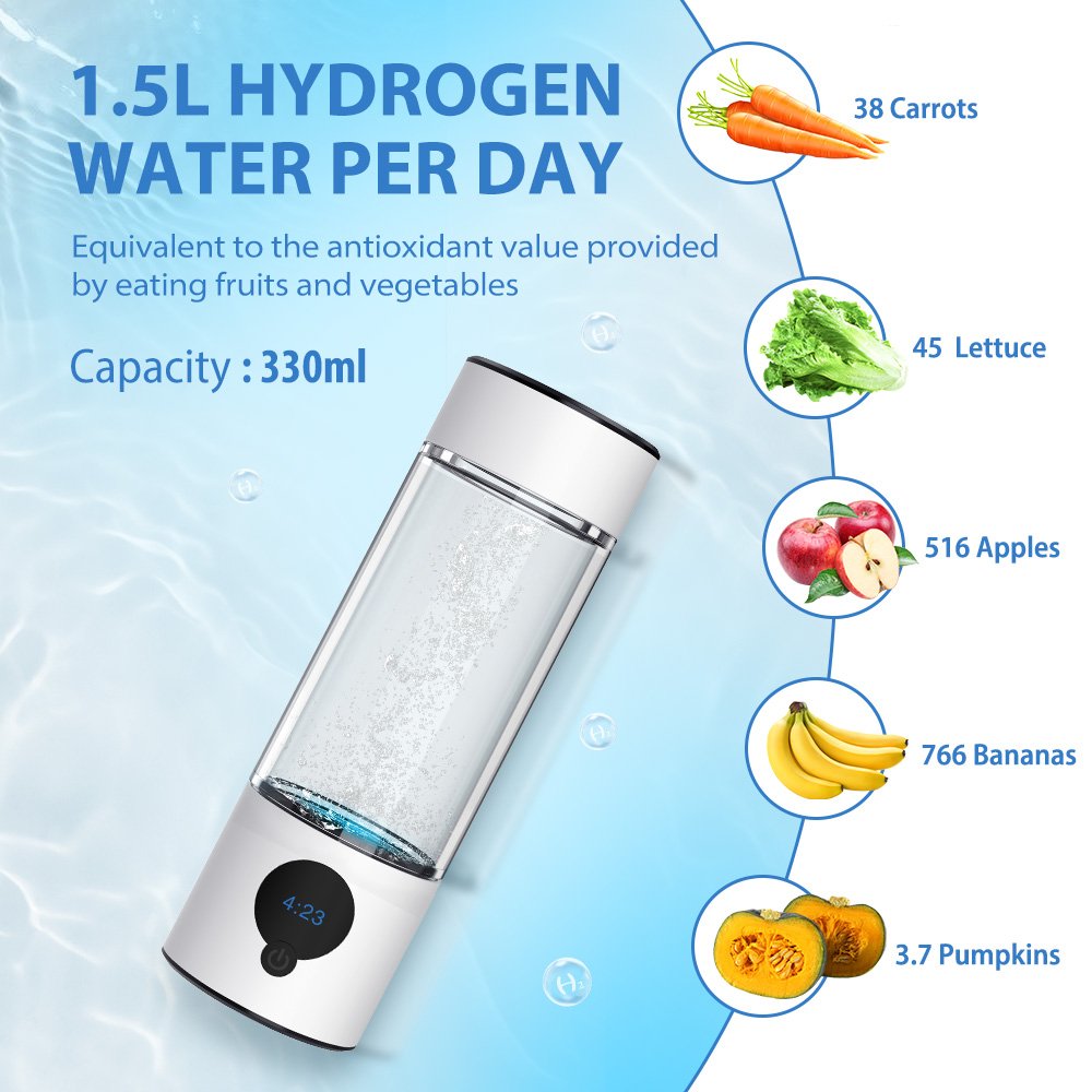 Suyzeko 4600ppb+ High Purity Hydrogen-Rich Water Generator SPE Electrolysis Technology 390ml Portable Hydrogen Water Bottle