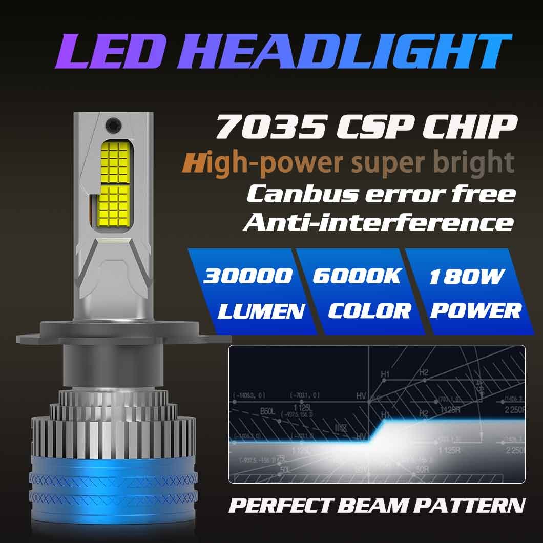 Gview Hot Selling New Design 180W High Power Canbus 30000LM 7035 CSP Chip Car Bulbs Led Headlight H4 H1 H8 H11 Car LED Light