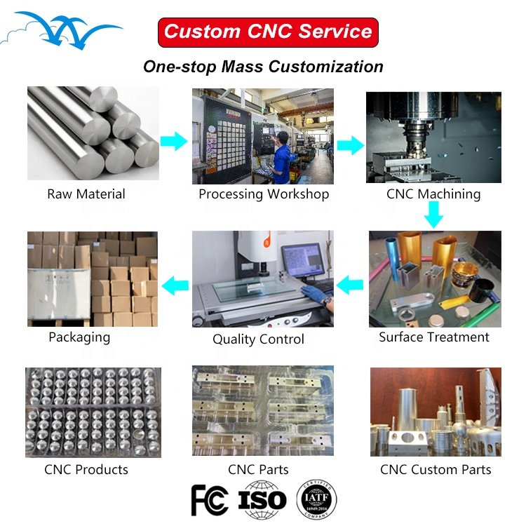 20 Years Oem Turning Milling Aluminum 6061 Metal Cnc Machining Service Precision Aviation 5 Axis Cnc Machining Parts