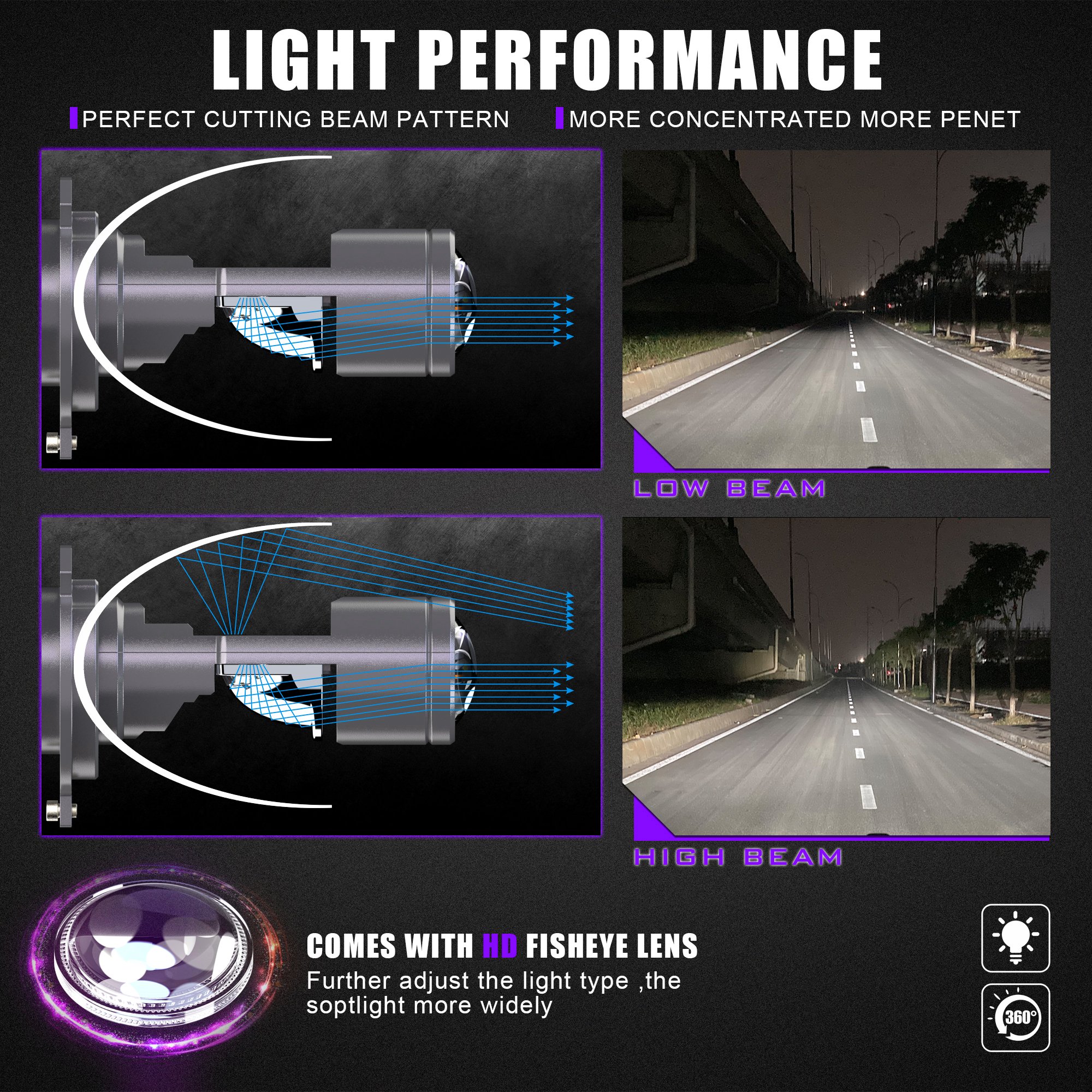 X-7SEVEN Wholesale XLUM H4 High Low Beam 6500K 85W 8500LM Customized Chips Auto LED Headlight