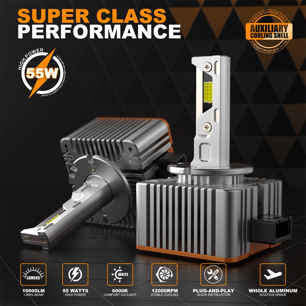 MACAR Wholesale Hot Sale LED D Series 55w D1S D2S D3S D4S D5S D8S Super Bright High Power LED Headlight Bulb for Car Headlight