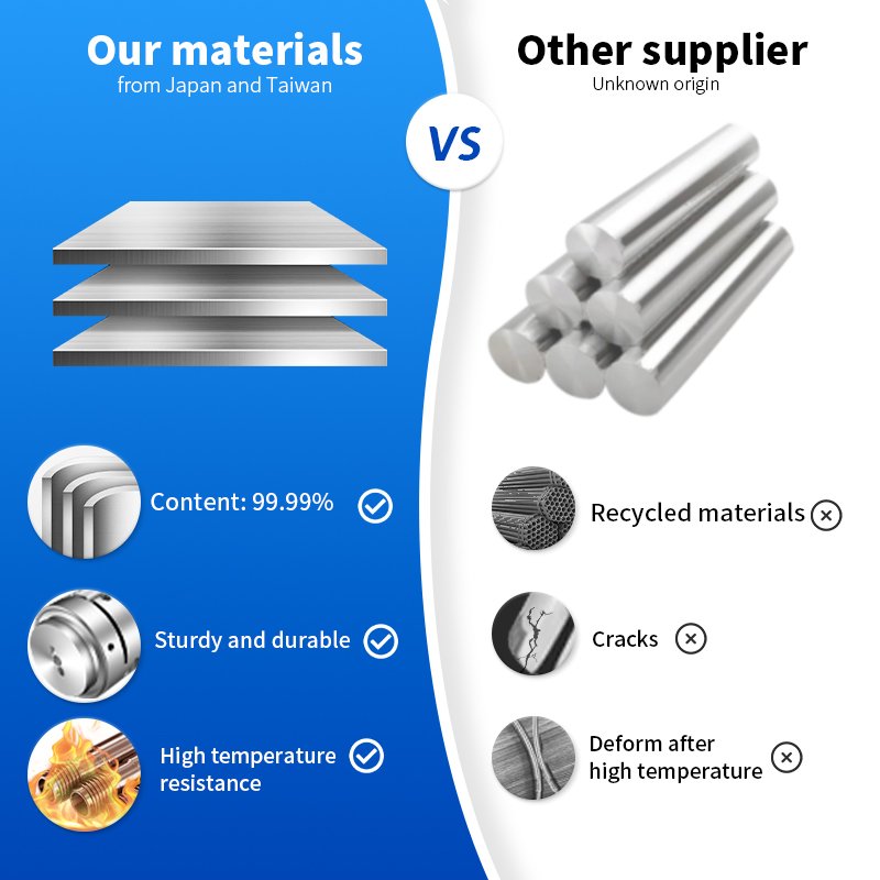 High Precision Aluminum Aviation Accessories Handle Cnc Machining Parts for Automation Parts