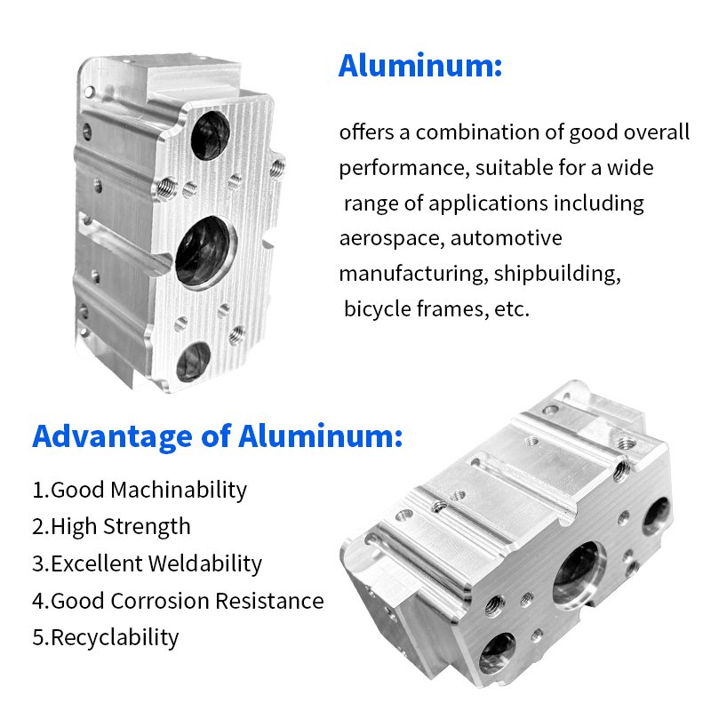 Winnow Aluminum Cnc Custom Machining Services Turning Engines Part Product Manufactur for Medical Equipment