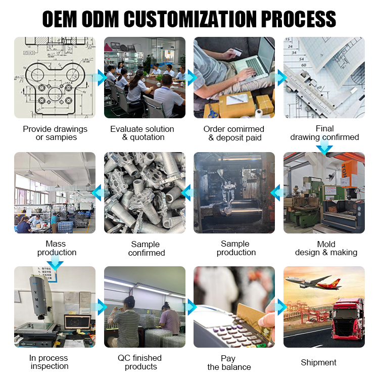 Professional Factory Manufacturer ADC12 A380 Aluminum Die Casting Products Custom Aluminum Die Casting Part Service