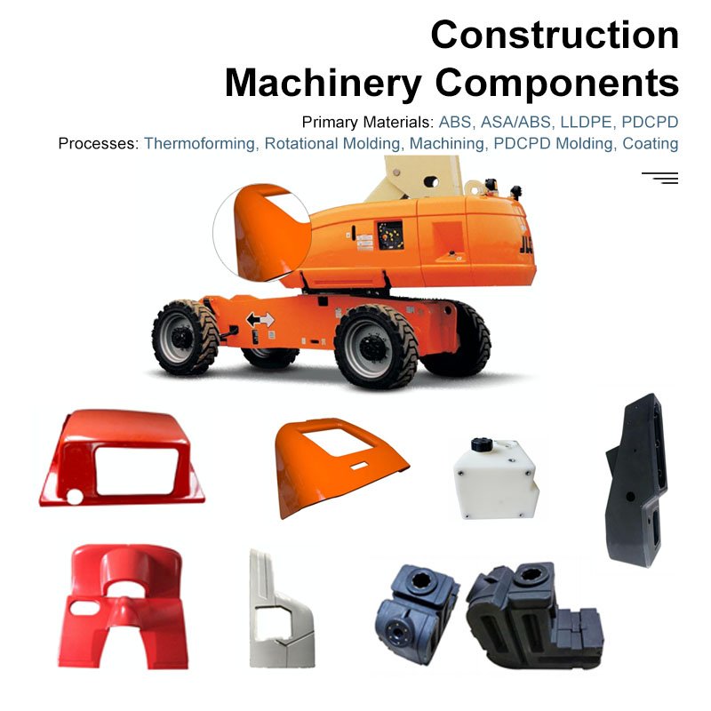 ASA ABS Agricultural Machinery Plastic Housing Covers Parts for Enhanced Durability and Quality
