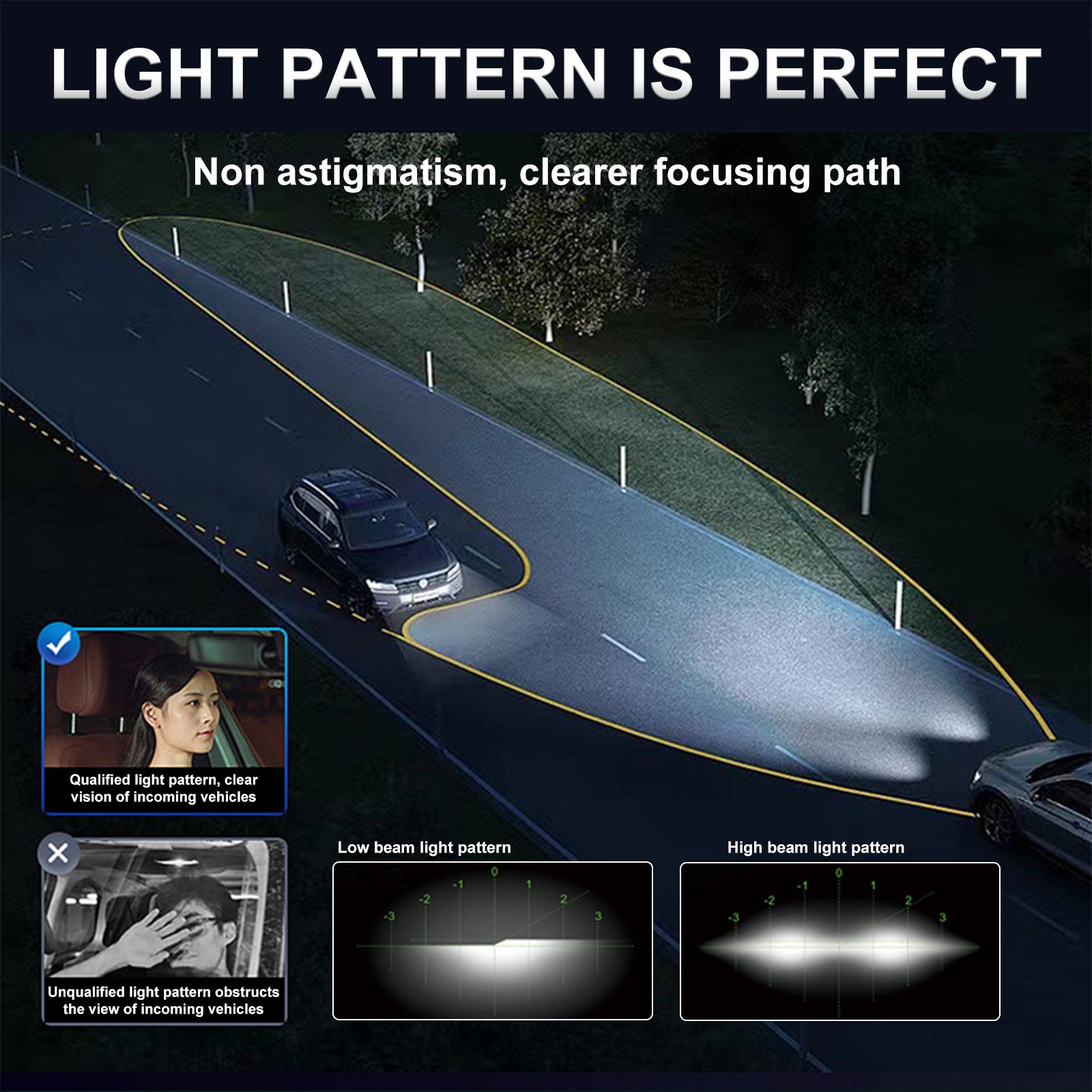 Factory Wholesale Led Headlights 65W 6000k 12v Led Lights for Car H4 H7 H11 H13 9005 HB4 Car Accessories Led Car Bulbs