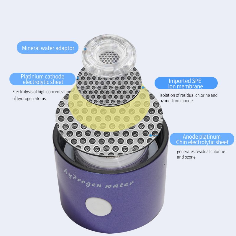 Hydrogen Water Machine Manufacturer Hydrogen Water Generator Electrolysis Nano Hydrogen Rich Water Cup Battery Stand Plastic 5.0