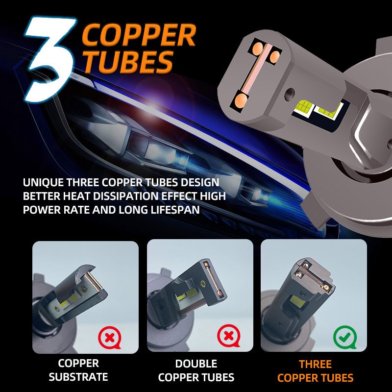 High Power Auto Accessories 130W Three Copper Tubes 4575 Led Chips Headlamp H4 H7 H11 Car Led Headlight Bulb