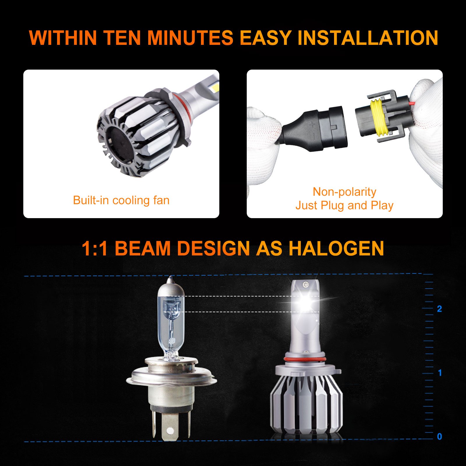 Wattstar Oem Built in Fan Cooling Universal Led Headlights 32w Auto Lighting System Mini Rohs Csp 9005 Car Led Headlight USA GUA