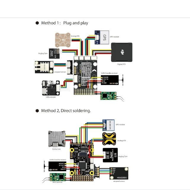 Speedybee F405 Wing Flight Controller For RC FPV Plane Airplane VTOL Fixed-wing Tiltrotor Drone