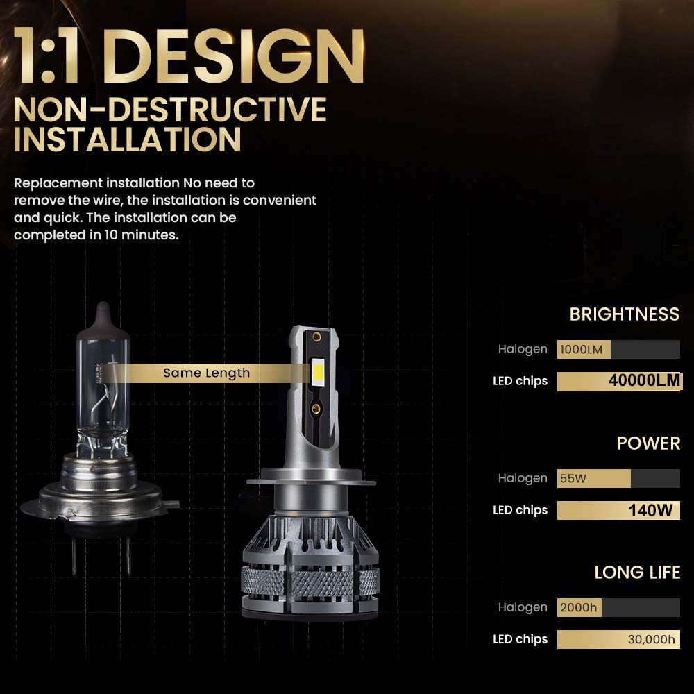 140W Car Light Bulb H11 H7 Led 9006 Auto Accessories 360 12V CSP 3570 Chip Luces Focos Kit 9005 H4 Led Headlights 40000Lm