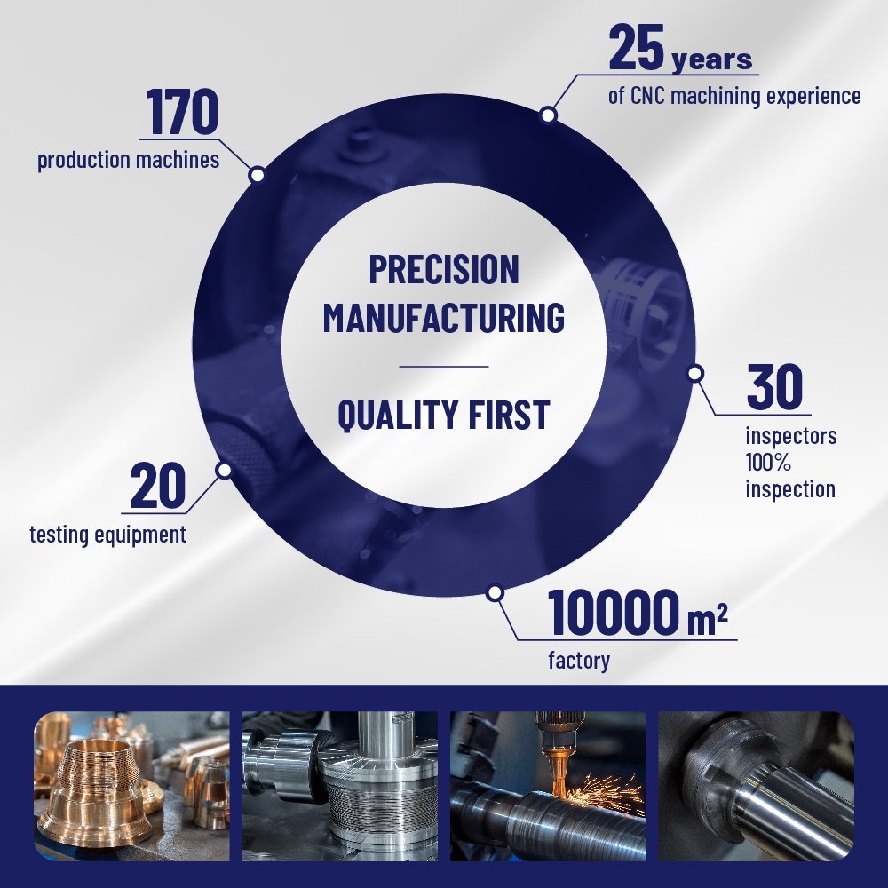 High Precision CNC Machining Services for Aluminum Brass and Steel Parts with Surface Polishing and Turning Milling