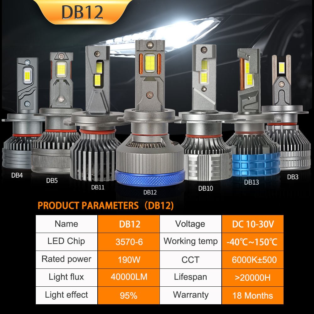 IP68 Full Waterproof Auto Lighting System 9005 9006 H7 H4 Led Headlight 9012 H13 H11 Kit Car Lights H7 H4 Led Headlight for Car