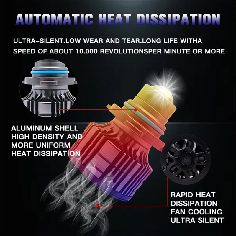 Super Bright Laser Fog Light H11 H8 H7 9005 9006 Projector Fog Light High Low Beam Light Modification 2400LM Car Led Headlight