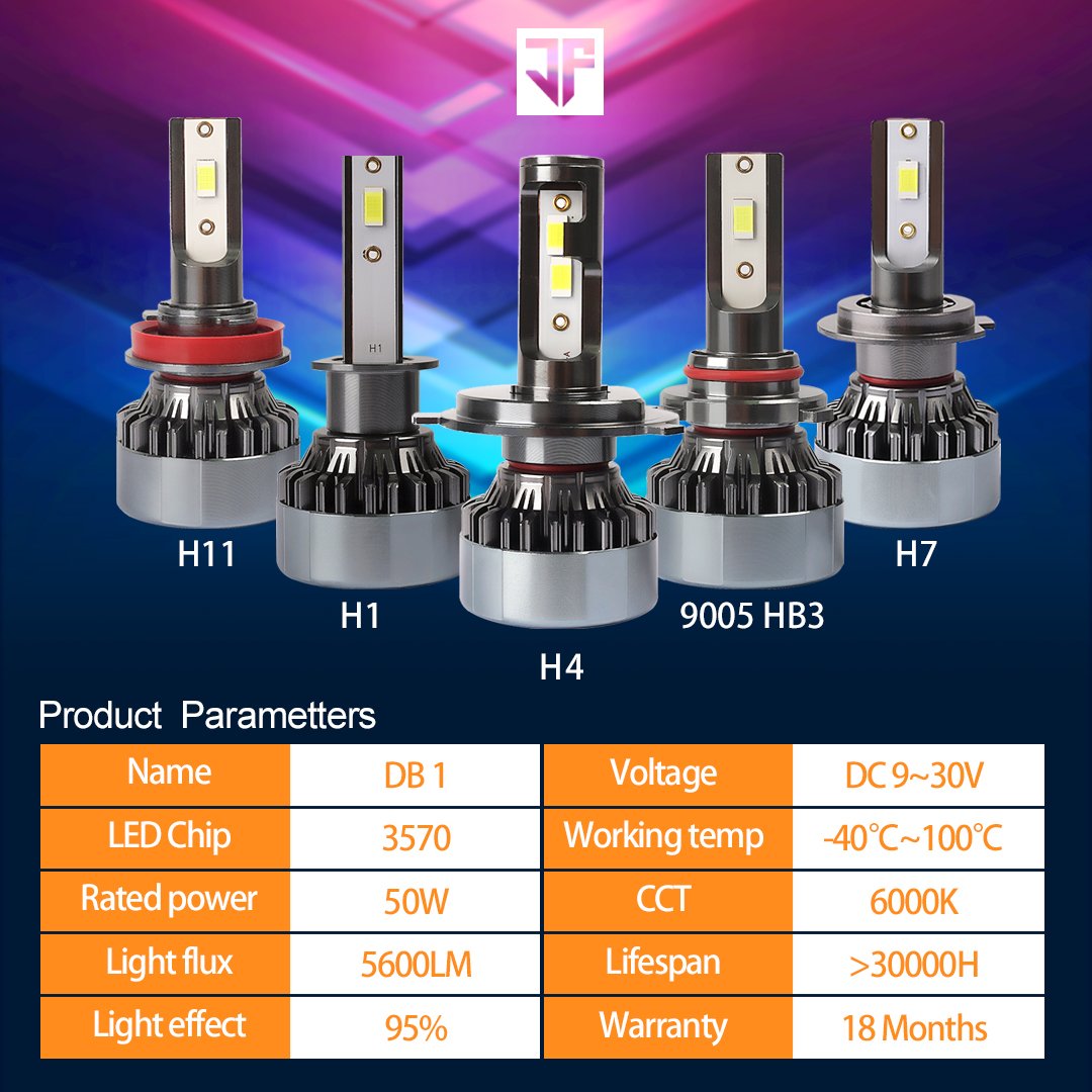 NEW Auto Accessories Car Headlight Led 9005 H4 H11 H7 Led Headlight Bulb Car H4 Led Headlight Auto Led Light