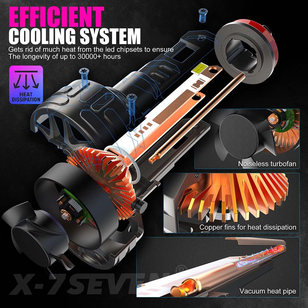X-7SEVEN ODM High Low Beam Csp Chips 160w 36000 Lumen Auto H4 Led Headlight Bulb Car Accessories
