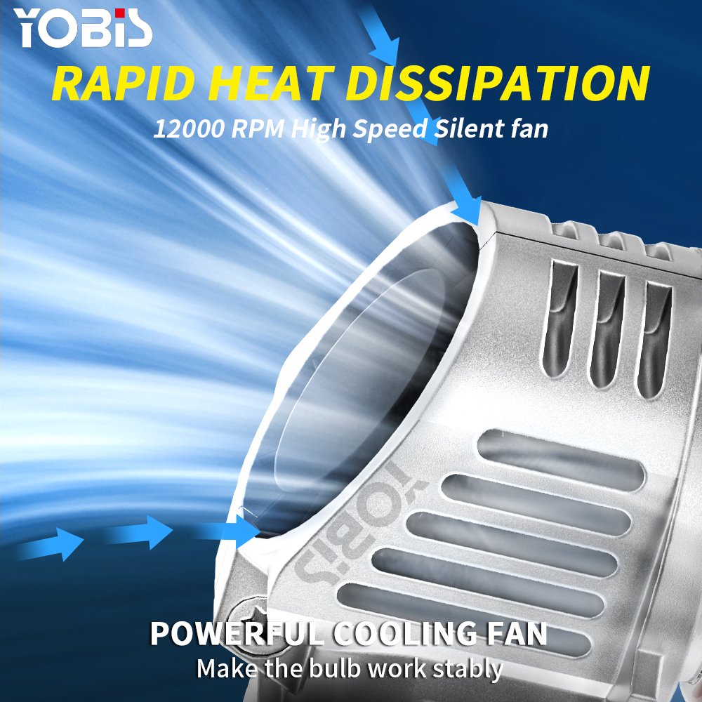 Yobis One-body Play and Plug Headlight Bulbs H1 H3 H4 H7 9006 H11 Car Accessories Led Low Beam Headlights