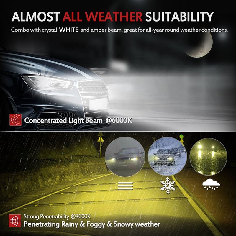 MACAR 9V-36V LED Lamp Type Dual Color C6 Led Headlight for toyota
