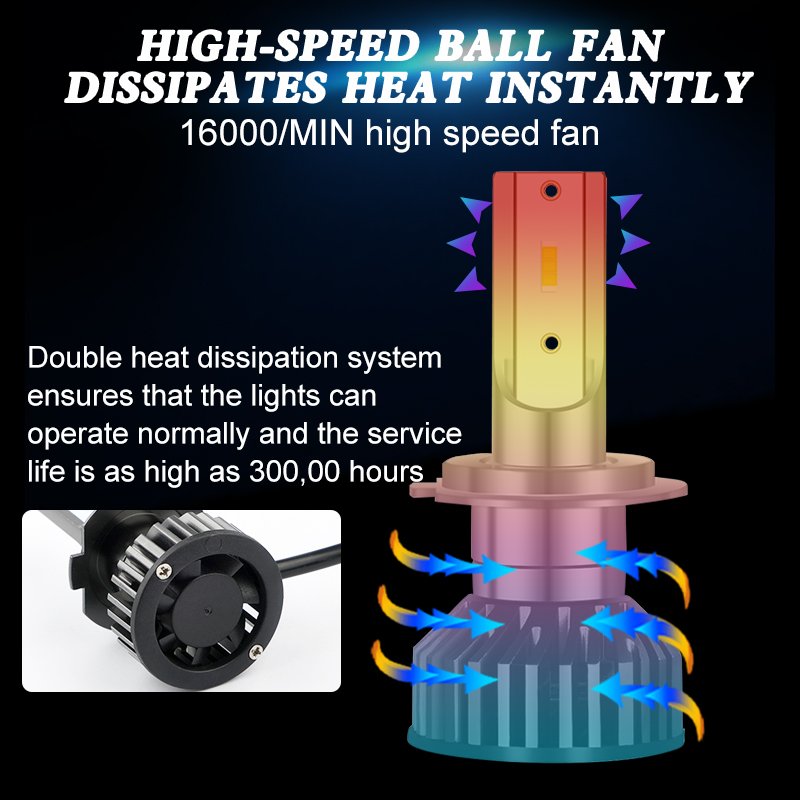 H1 H3 H4 9005 9006 H11 H7 Rgb Led Auto Car Headlight 12V CSP3570 Aviation Grade Aluminum Light Type Adjustable
