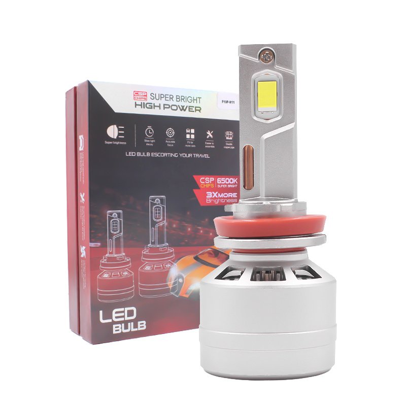 12V 200W 20000lm LED Headlight F10P Headlight Lamp H7 H11 9005 9006 H4 Led Headlight for Car Accessories