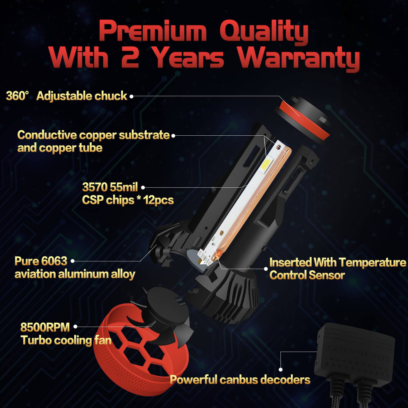 Wattstar High Brightness H9 H8 H11 Led Headlamp 50 Watts Led Headlight Bulb with Canbus