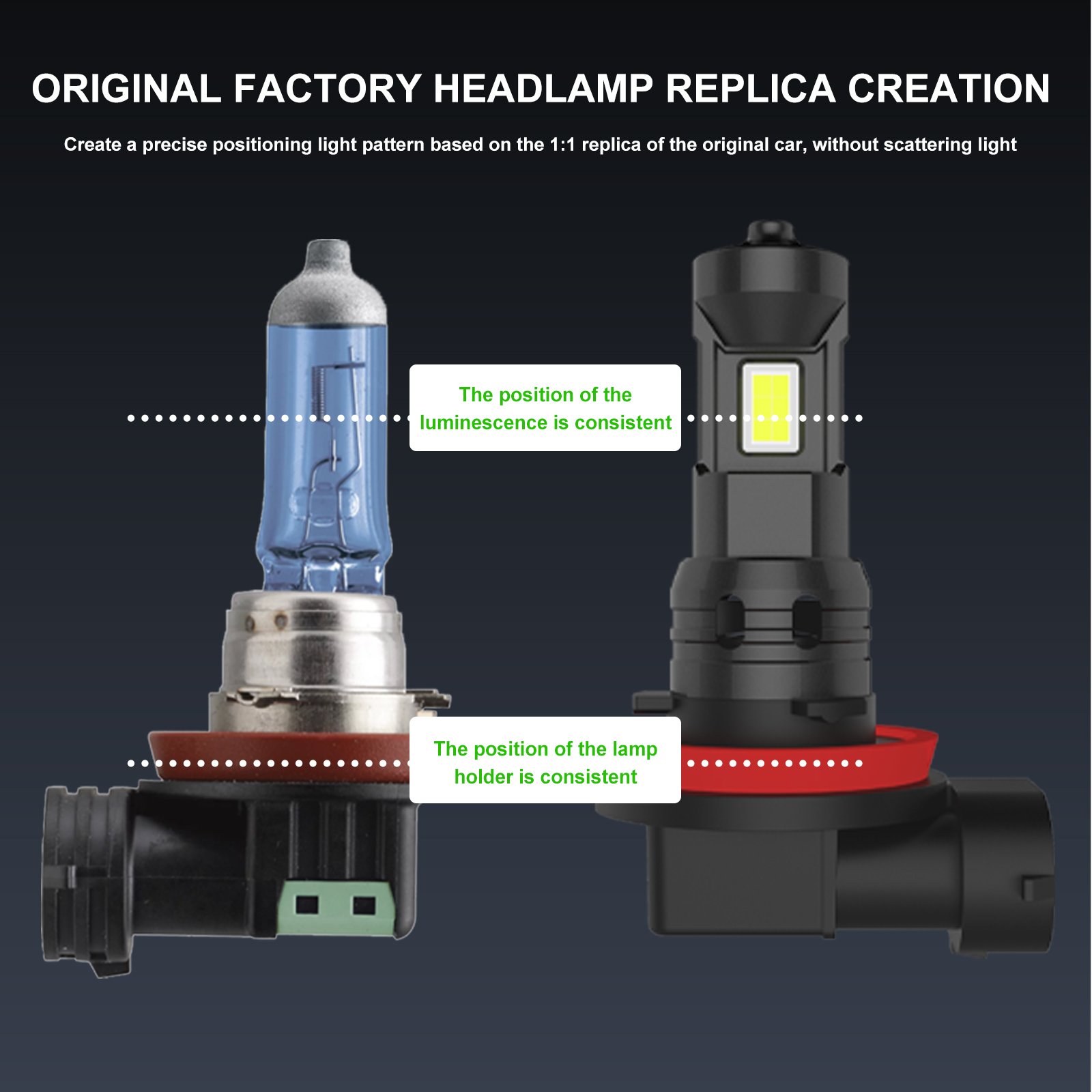 Wireless Auto Headlight 9005 9006 Hb3 Hb4 Customized Auto Grade LED Chip All in One Led Headlight
