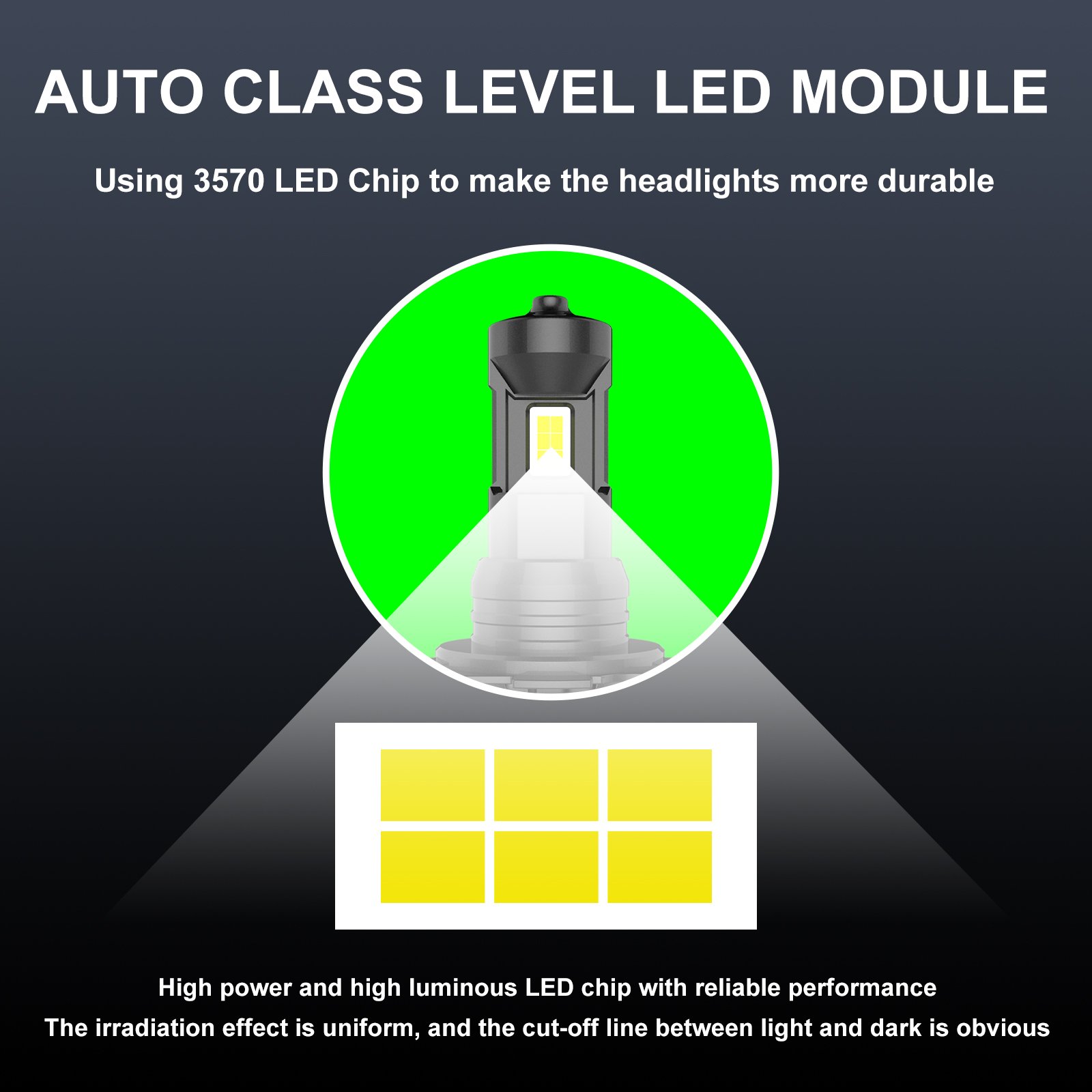 Wireless Auto Headlight 9005 9006 Hb3 Hb4 Customized Auto Grade LED Chip All in One Led Headlight
