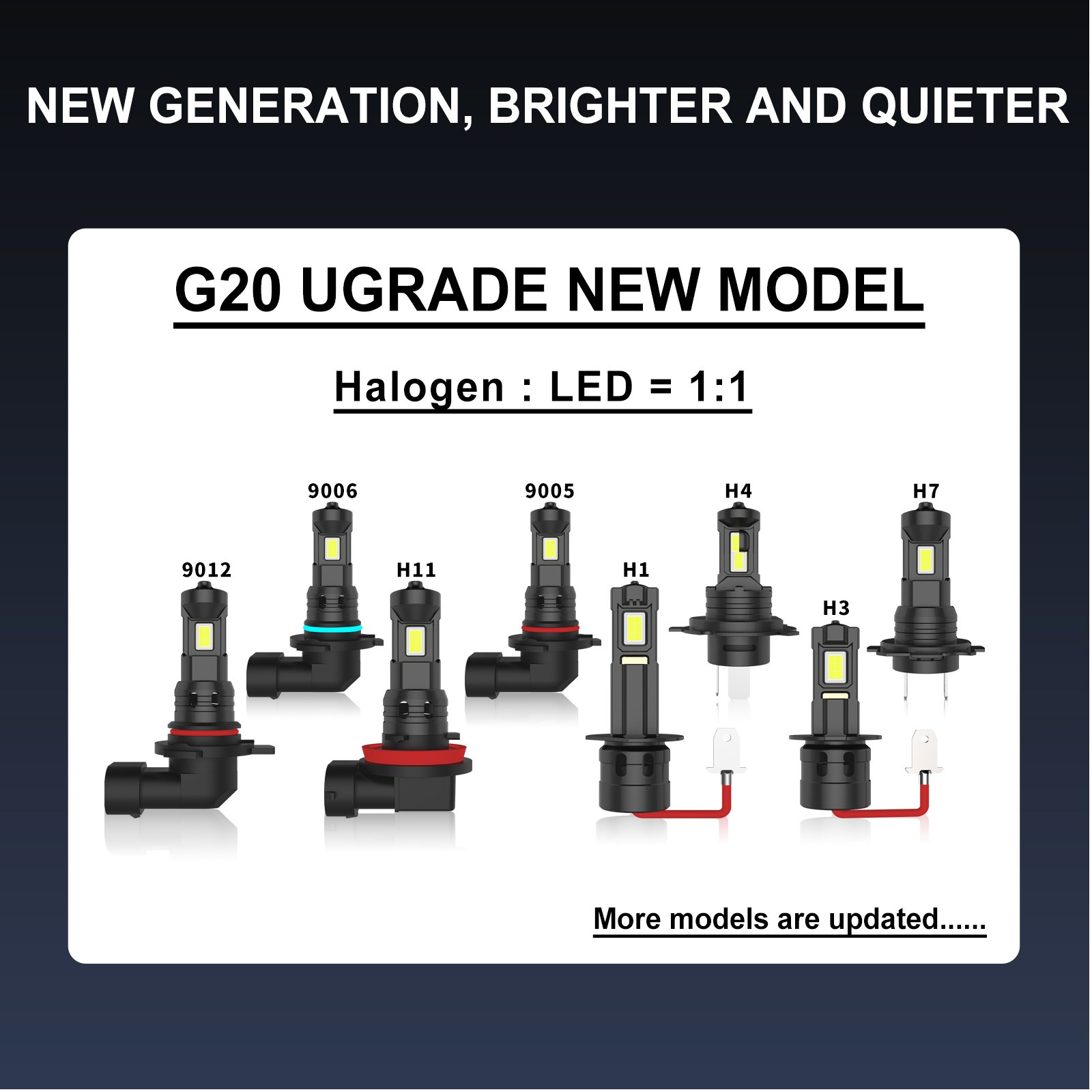 Wireless Auto Headlight 9005 9006 Hb3 Hb4 Customized Auto Grade LED Chip All in One Led Headlight