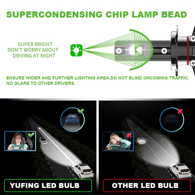 YUFING YUFING New Arrival 100W 12-24V 9500Lm 75W Aviation Aluminum Csp 4575 Auto Accessories H1 Led Headlight Bulb