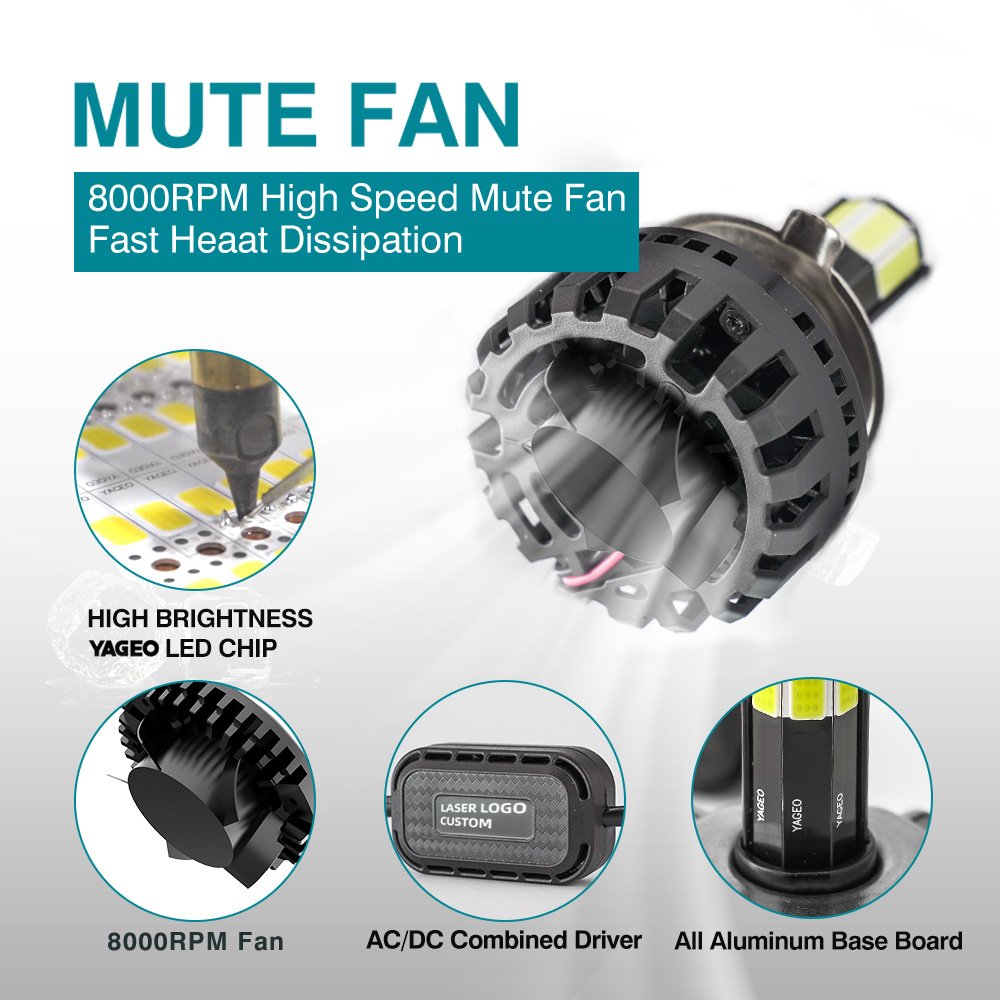 MOTOLED Motorcycle Led Headlights Classic Projector Lens Super Bright Motorcycle Headlight