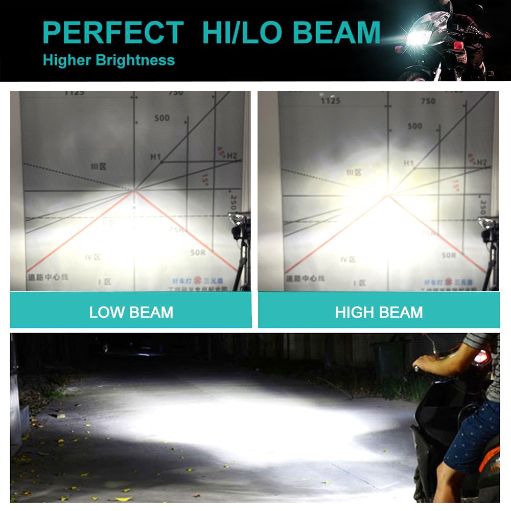 MOTOLED Motorcycle Led Headlights Classic Projector Lens Super Bright Motorcycle Headlight