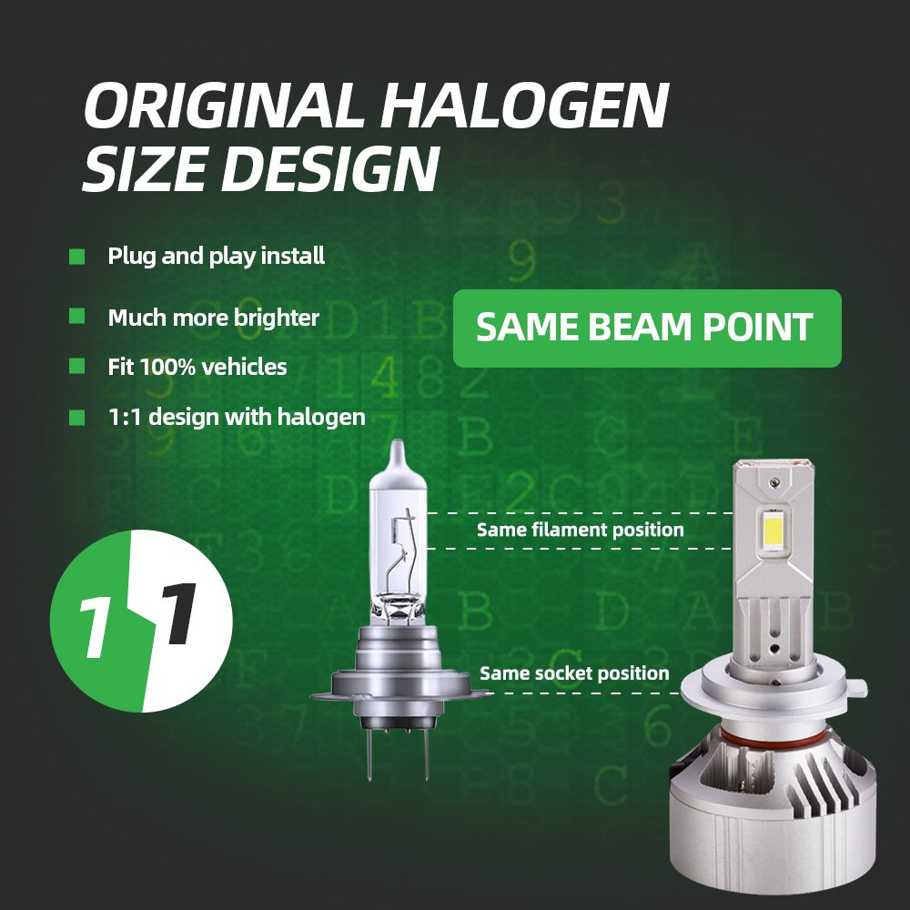 T15 H4 Led Headlight High Power Canbus Driver Super Bright 12000Lm Led Headlight 65Watts Lamps for Car Motorcycle Truck