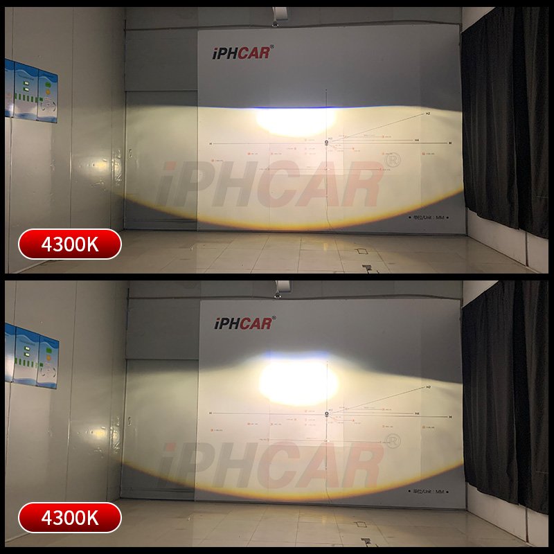 IPHCAR Super Bright Waterproof Bi LED Projector Fog Lamp Universal Fog Lights for Any Car