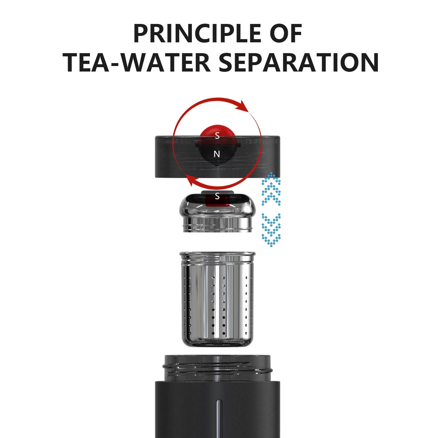 Factory Customized 230ml H2 Water Generator Cup Food Grade PC Material Water Rich Hydrogen Tea Water Bottle
