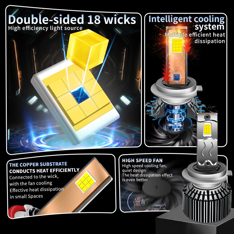 12V Auto Fog Light H4 H7 6500K Led Csp 3570 Chip Led Headlight Bulb 80W H11 H16 H18 9005 9006 9012 Projector Focos Lamp