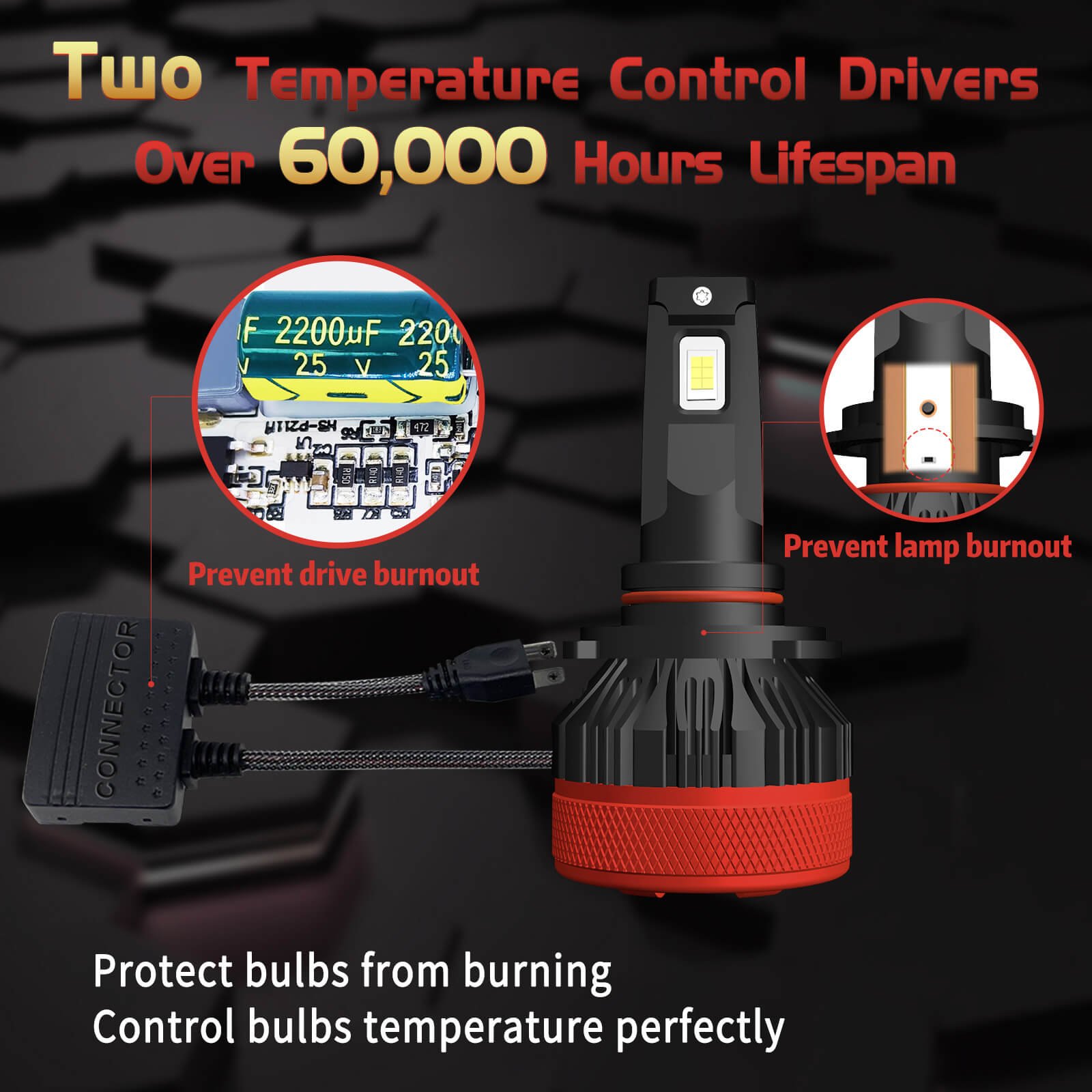 Mini Head Light H1 Led Headlight Bulbs H4 H11 Fan 18000Lm 100w HB3 Car Led Headlight H7 Led N2 Led H4 LED Headlights